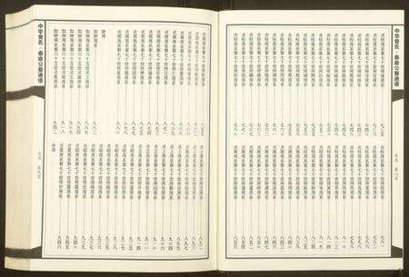 湖南曾氏族谱-中华曾氏.泰谕公裔通谱.pdf电子版预览图5