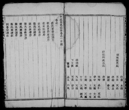 浙江张氏族谱-中溪张氏宗谱 [10卷].pdf电子版预览图3