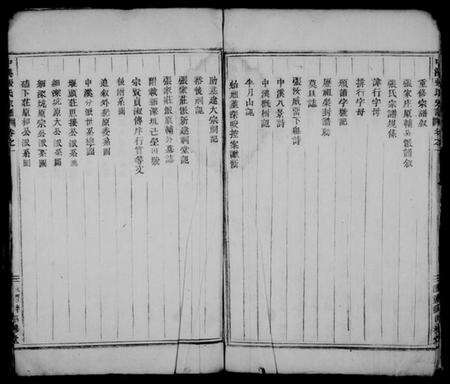 浙江张氏族谱-中溪张氏宗谱 [10卷].pdf电子版预览图4