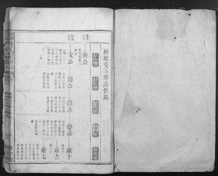 江西曹氏族谱-曹氏宗谱民籍.pdf电子版预览图1