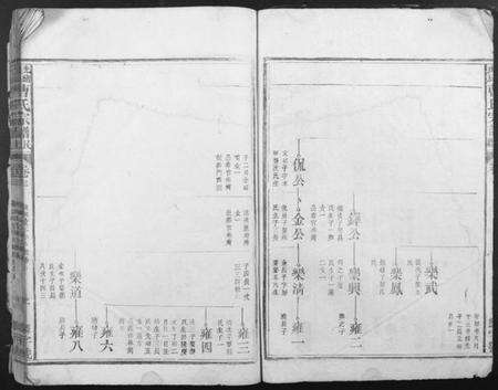 江西曹氏族谱-曹氏宗谱民籍.pdf电子版预览图2