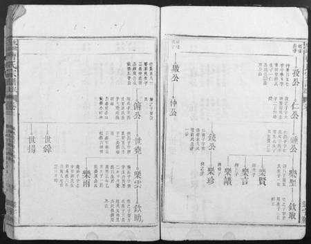 江西曹氏族谱-曹氏宗谱民籍.pdf电子版预览图4