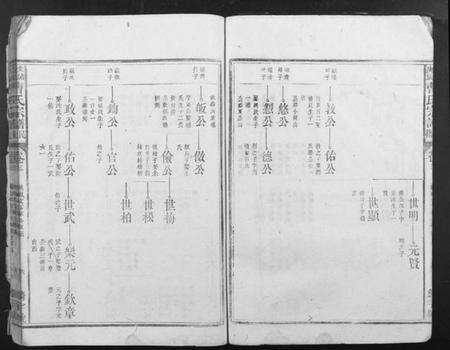 江西曹氏族谱-曹氏宗谱民籍.pdf电子版预览图5