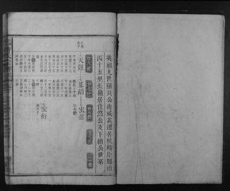 江西曹氏族谱-曹氏宗谱民籍.pdf电子版预览图1