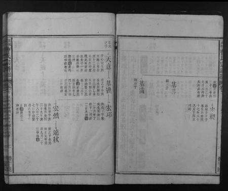 江西曹氏族谱-曹氏宗谱民籍.pdf电子版预览图2