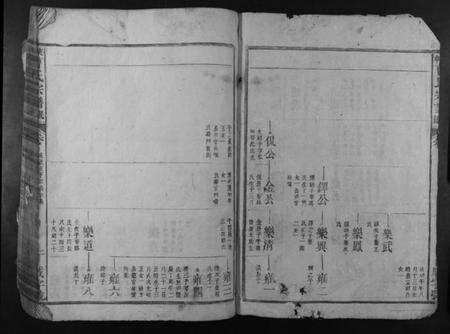 江西曹氏族谱-曹氏宗谱民籍.pdf电子版预览图1