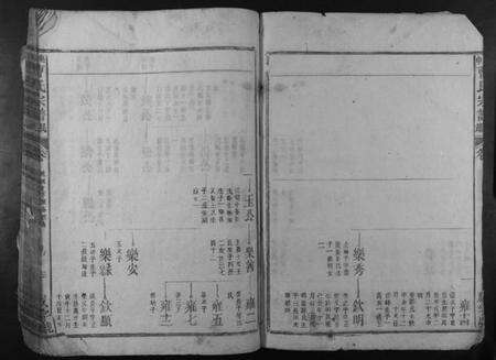 江西曹氏族谱-曹氏宗谱民籍.pdf电子版预览图2