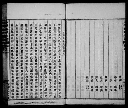 浙江孙氏族谱-五云孙氏宗谱 [10卷].pdf电子版预览图4