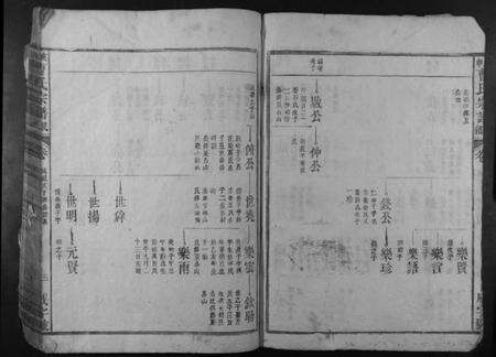 江西曹氏族谱-曹氏宗谱民籍.pdf电子版预览图4