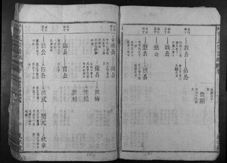 江西曹氏族谱-曹氏宗谱民籍.pdf电子版预览图5