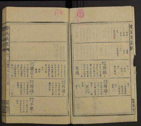 江西曹氏族谱-曹氏族谱[13卷及卷首末].pdf电子版预览图2