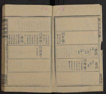 江西曹氏族谱-曹氏族谱[13卷及卷首末].pdf电子版预览图3