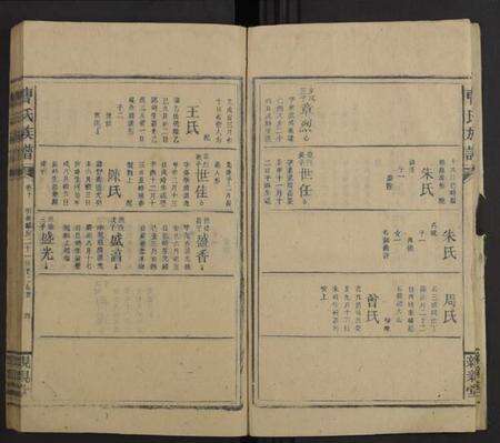 江西曹氏族谱-曹氏族谱[13卷及卷首末].pdf电子版预览图5