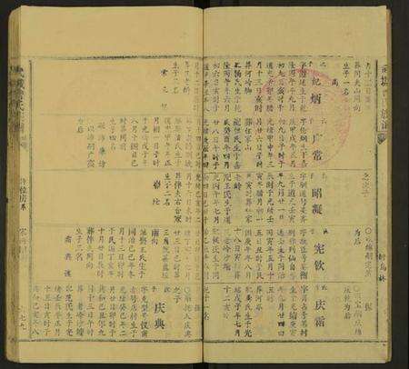 湖南曾氏族谱-武城曾氏族谱 [不分卷].pdf电子版预览图2