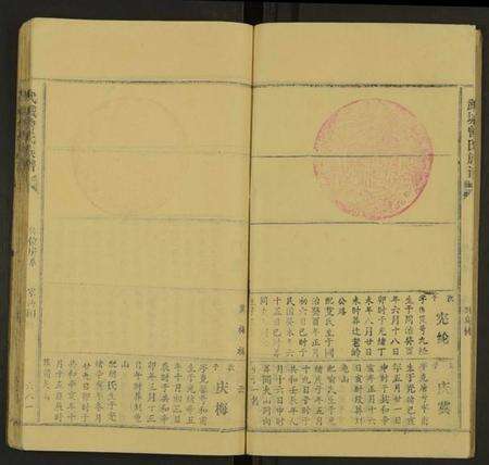 湖南曾氏族谱-武城曾氏族谱 [不分卷].pdf电子版预览图4