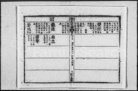 湖北蔡氏族谱-蔡氏宗谱 [15卷].pdf电子版预览图4