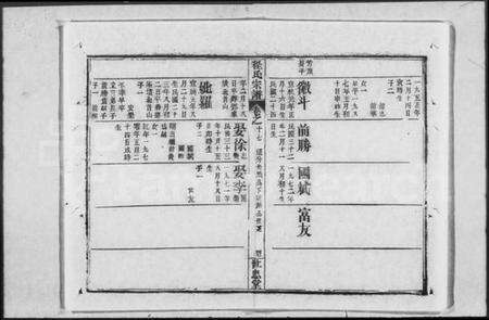 湖北蔡氏族谱-蔡氏宗谱 [15卷].pdf电子版预览图5