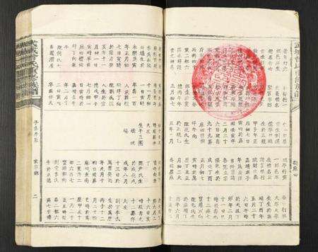 湖南曾氏族谱-武城曾氏重修族谱[不分卷].pdf电子版预览图2