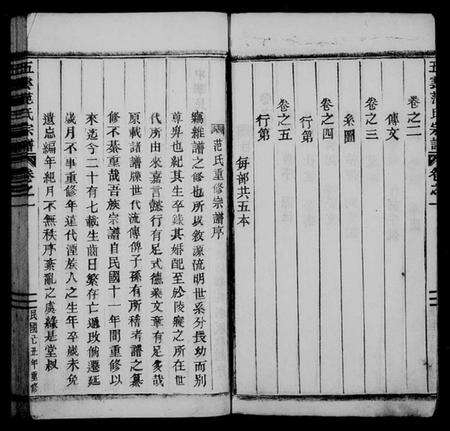 浙江范氏族谱-五云范氏宗谱 [5卷].pdf电子版预览图2