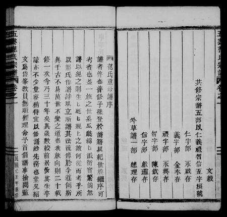 浙江范氏族谱-五云范氏宗谱 [5卷].pdf电子版预览图4