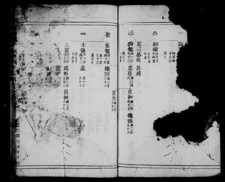 浙江虞氏族谱-五云虞氏宗谱 [残卷].pdf电子版预览图2