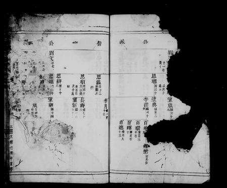 浙江虞氏族谱-五云虞氏宗谱 [残卷].pdf电子版预览图3