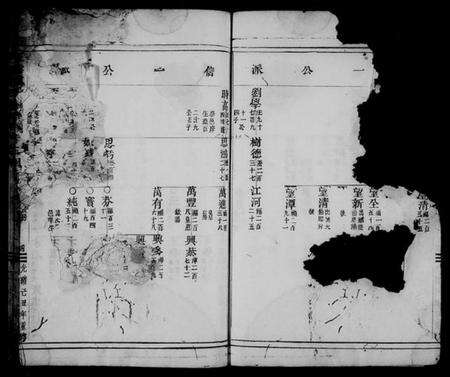 浙江虞氏族谱-五云虞氏宗谱 [残卷].pdf电子版预览图4