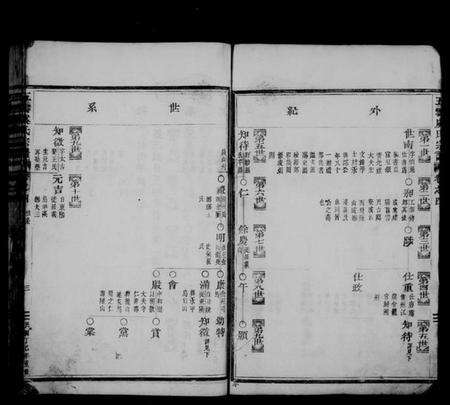 浙江虞氏族谱-五云虞氏宗谱 [残卷].pdf电子版预览图3