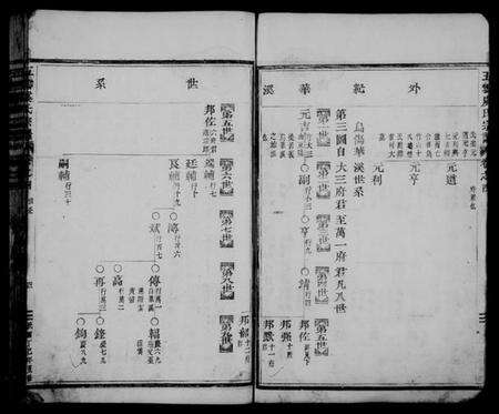 浙江虞氏族谱-五云虞氏宗谱 [残卷].pdf电子版预览图4