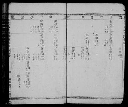 浙江虞氏族谱-五云虞氏宗谱 [残卷].pdf电子版预览图4