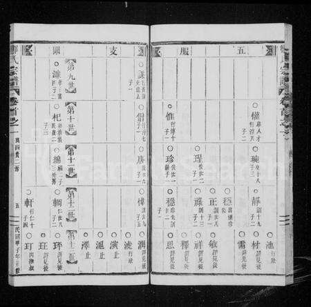 浙江郑氏族谱-五云郑氏宗谱 [12卷,首5卷,尾4卷].pdf电子版预览图4