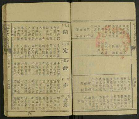 湖南曾氏族谱-武城曾氏重修族谱 [不分卷].pdf电子版预览图3