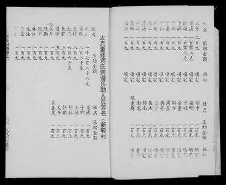 浙江项氏族谱-五云项氏宗谱[6卷].pdf电子版预览图2