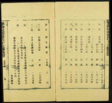 江西曾氏族谱-城南曾氏十三修族谱.pdf电子版预览图4