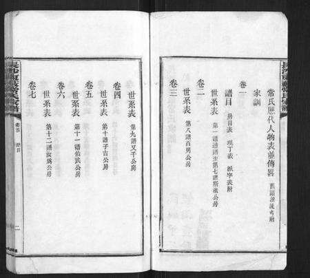 湖南常氏族谱-长沙东薮常氏家谱[20卷首末各1卷].pdf电子版预览图3