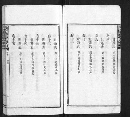 湖南常氏族谱-长沙东薮常氏家谱[20卷首末各1卷].pdf电子版预览图4