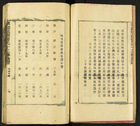 江西曾氏族谱-宁都城南曾氏十三修族谱.pdf电子版预览图3