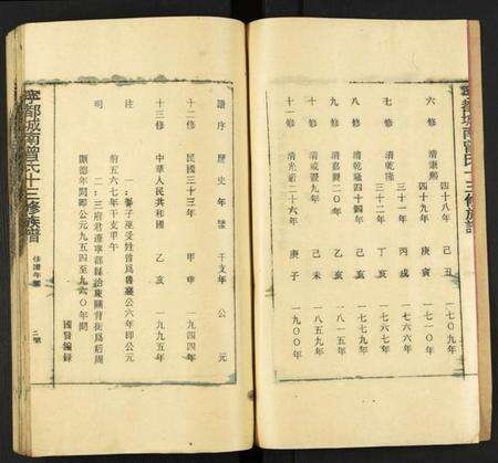 江西曾氏族谱-宁都城南曾氏十三修族谱.pdf电子版预览图4