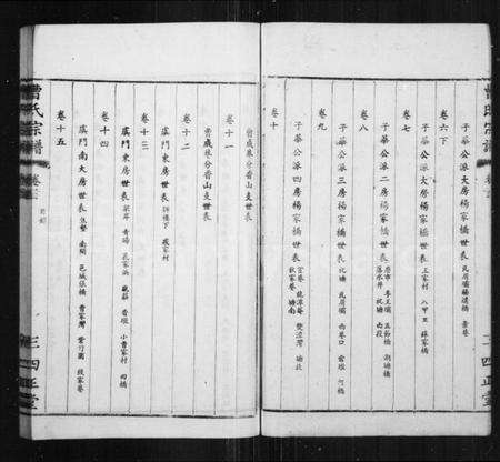 江苏曹氏族谱-曹氏宗谱 [26卷,首1卷].pdf电子版预览图5