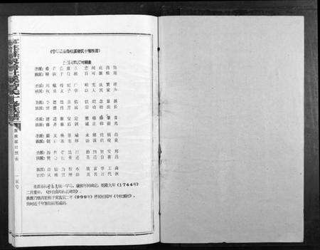 江西曾氏族谱-宁都县东鲁社溪曾氏十修族谱[不分卷].pdf电子版预览图1