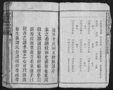 江西曾氏族谱-曾文定公族谱[10卷].pdf电子版预览图5