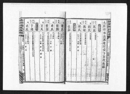 湖南陈氏族谱-扶彝陈氏族谱.pdf电子版预览图4