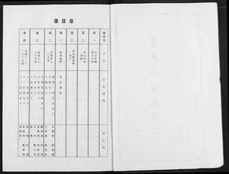 湖北曹氏族谱-曹氏大成宗谱.pdf电子版预览图3