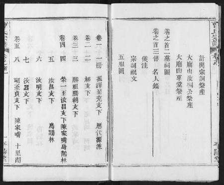 湖北曹氏族谱-曹氏宗谱.pdf电子版预览图5