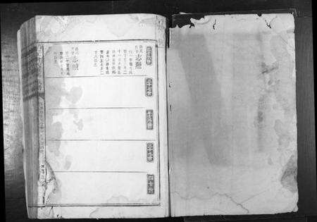 江西曾氏族谱-泸江曾氏重修族谱[不分卷].pdf电子版预览图1