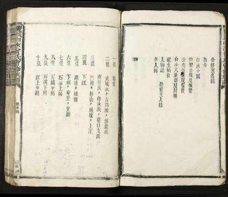 江西曾氏族谱-丰城曾氏白沙会修族谱.pdf电子版预览图2