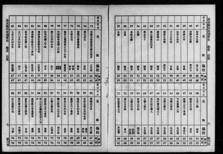 湖南陈氏族谱-沧水陈氏汝福家史 [5卷,首末各1卷].pdf电子版预览图4