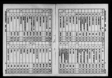 湖南陈氏族谱-沧水陈氏汝福家史 [5卷,首末各1卷].pdf电子版预览图5