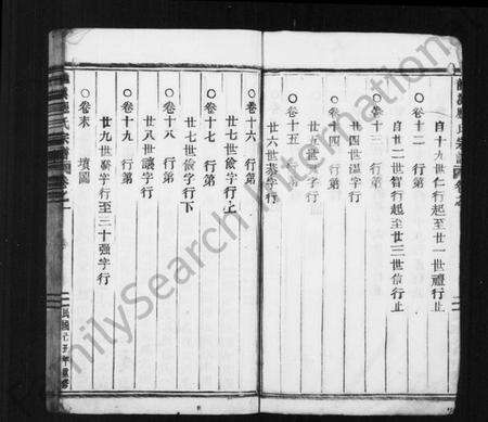 浙江应氏族谱-冠阳应氏宗谱 [19卷,及卷末].pdf电子版预览图3