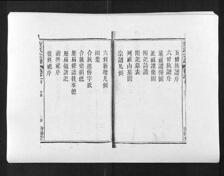 江西查氏族谱-查氏宗谱[7卷首1卷].pdf电子版预览图2